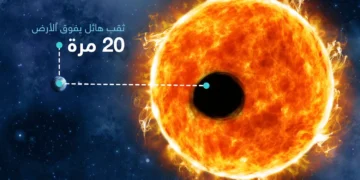 علماء: مخاوف كبيرة من تأثير عاصفة شمسية تهدد العالم