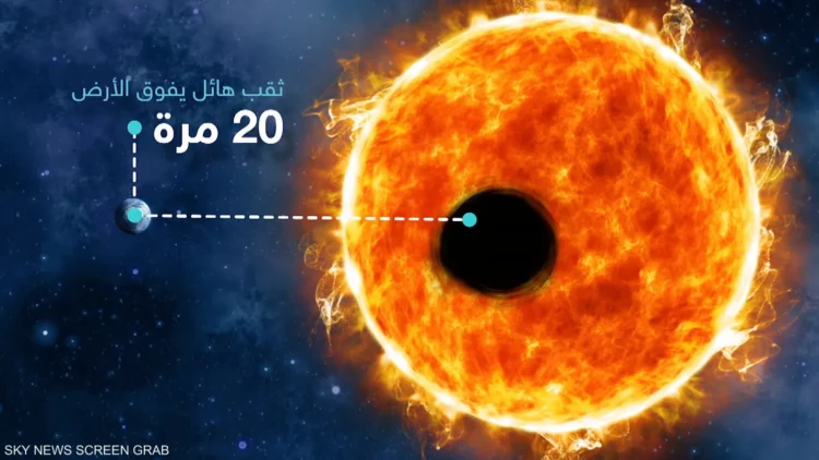 علماء: مخاوف كبيرة من تأثير عاصفة شمسية تهدد العالم